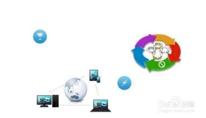企業(yè)計算機(jī)信息系統(tǒng)集成資質(zhì)申報時間一覽表